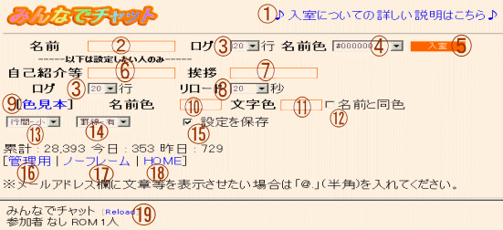 あいあいチャットの入室の仕方